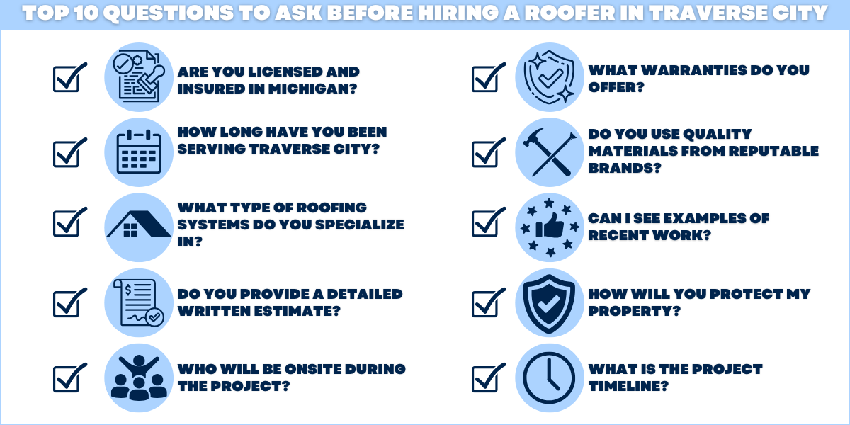 The top 10 questions to ask before hiring a roofer in Traverse City, Michigan